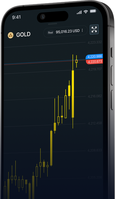 Exness trading platform screenshot